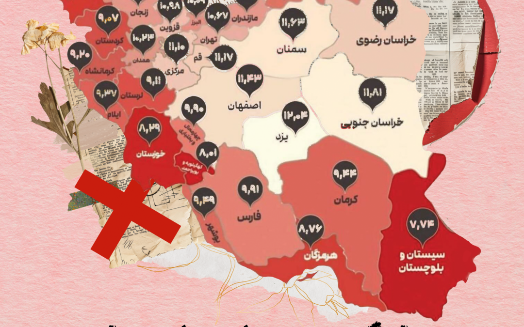 میانگین نمرات امتحان نهایی چه پیامی دارد؟